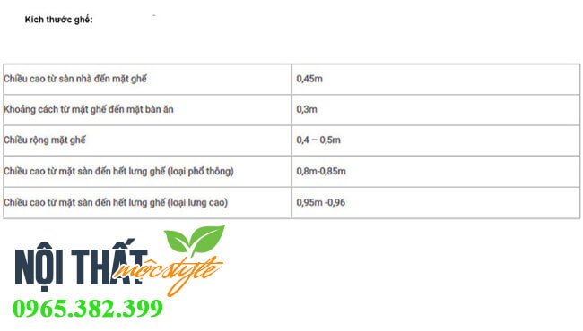 Kích thước tiêu chuẩn của ghế ăn mời bạn tham khảo qua Kích thước tiêu chuẩn của ghế ăn mời bạn tham khảo qua